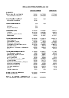 MEMORIA ECONÓMICA ANUAL