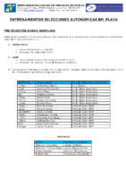 ENTRENAMIENTOS SELECCIONES AUTONÓMICAS PLAYA – 26 DE MAYO AL 1 DE JUNIO