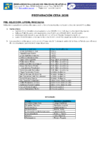 ENTRENAMIENTOS SELECCIONES AUTONÓMICAS – DEL 10 AL 13 DE OCTUBRE