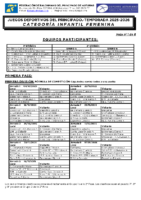 INF-FEM-25-26