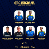 ORGANIGRAMA CTA