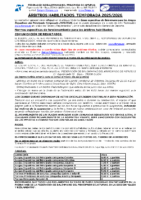 NORMAS-HABILITADOS 25-26