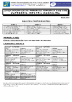 INF-MAS 25-26 (2ª FASE)