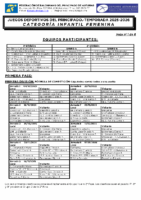 INF-FEM-25-26 (2ª FASE)