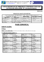 BENJAMIN B (MINI)-25-26 (2ª FASE)