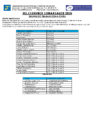 ENTRENAMIENTO SELECCIONES COMARCALES ZONA COSTA (22-03-2026)