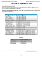 ENTRENAMIENTO SELECCIONES COMARCALES ZONA COSTA (12-04-2026)