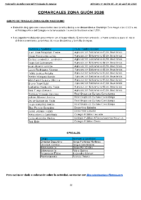 ENTRENAMIENTO SELECCIONES COMARCALES ZONA GIJÓN Y COSTA (03-05-2026)