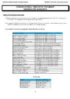 CONVOCATORIA SELECCIONES AUTONOMICAS