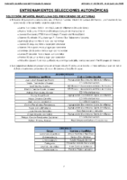CONVOCATORIA SELECCIONES AUTONOMICAS  INFANTILES  – CANGAS DEL NARCEA (15 AL 21 DE JUNIO)