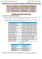 CAMPEONATO DE ASTURIAS COMARCAL