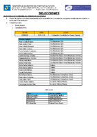 ENTRENAMIENTOS SELECCIONES AUTONÓMICAS FEMENINAS (27 DE SEPTIEMBRE)