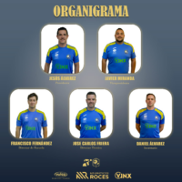 ORGANIGRAMA CTA