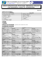 CADETE FEMENINO 26-27