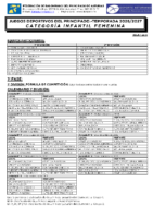 INFANTIL FEMENINO 26-27